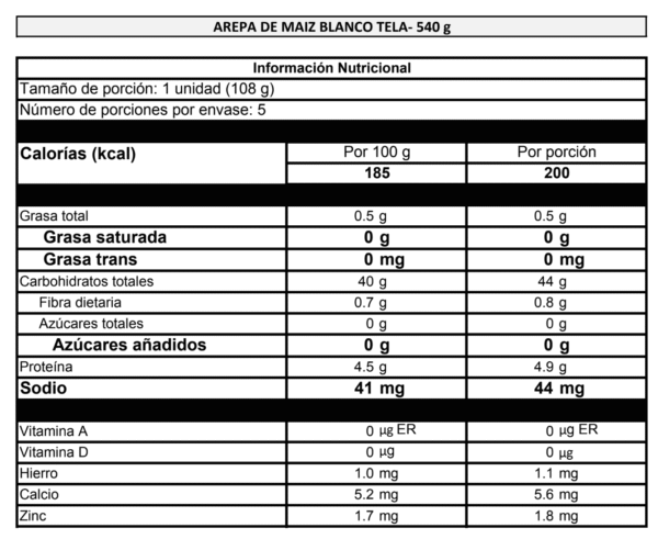 Paquete de arepa tela x5 und - Image 2